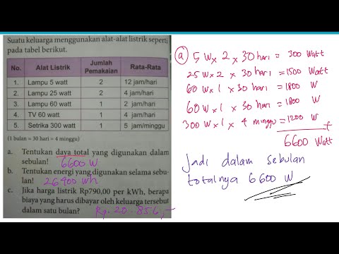 Video: Apa persamaan yang digunakan untuk menghitung jumlah total energi yang digunakan oleh suatu alat?