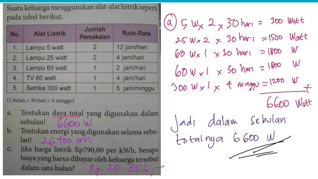 berkomunikasi dengan citra dalam biaya pemakaian desain untuk kemasan
