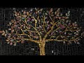 Making of mosaic tree of life