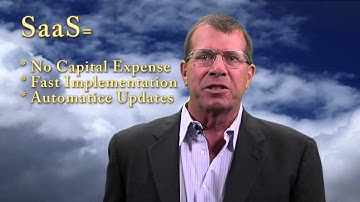 Small Business & The Cloud