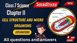 Famous Class 7 Science Chapter/11 Cell Structure And Micro Organisms/ All questions and answers/Exercise Profile