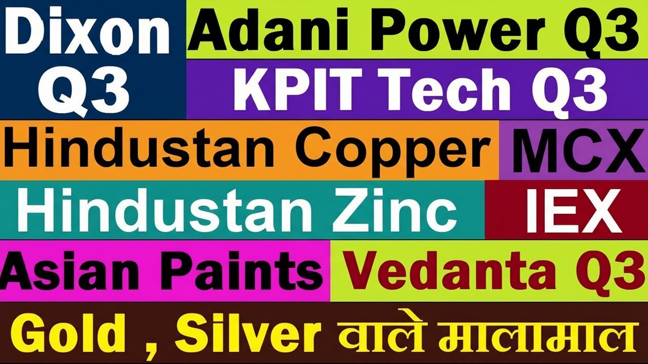 Adani Power, KPIT Tech Q3 रिजल्ट | वेदांता, हिंदुस्तान जिंक, कॉपर न्यूज़