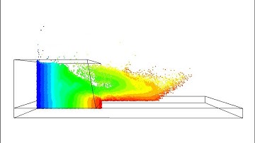 Blo-Up: Blasting Model