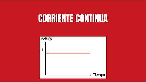 CISCO ROBÓTICA TEAM