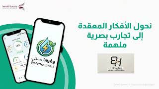 نموذج تطبيق تفاعلي بالبوربوينت | PowerPoint UI Prototype - Waferha Smart screenshot 4