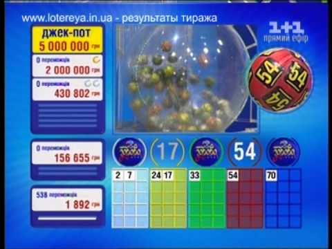 Лото Забава результаты 675 тиража 15 июля 2012 года
