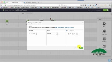 Copying Campaigns and Sequences in Infusionsoft [and Keap]