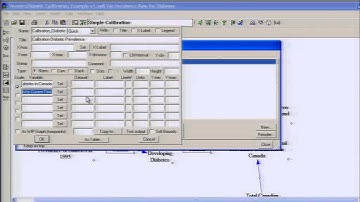 Calibration of System Dynamics models in Vensim: One approach