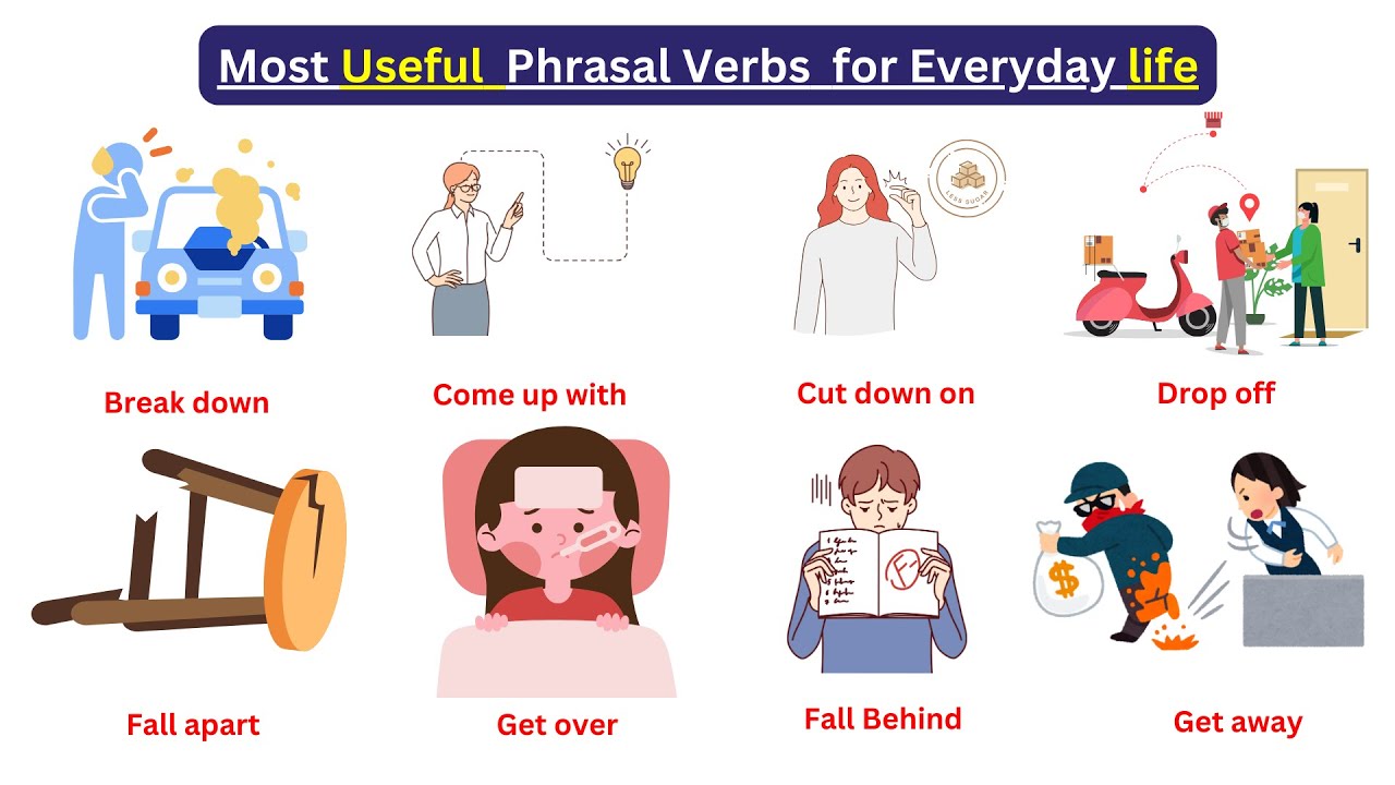 Most common useful Phrasal verbs for Everyday life | Joy Kids - YouTube