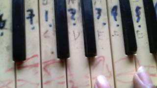 telolet versi pianika lagu keloasondel217 agustus