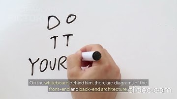 Full Stack Dev from Scratch ☕💻#coding #developer #webdeveloper