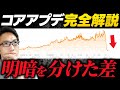 2025年12月コアアプデ完全解説|落ちたサイト・上がったサイトの違い