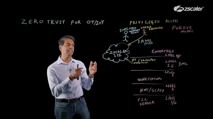 Zscaler for OT & IoT - Privileged Access