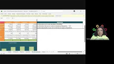 ACTIVIDAD Tarea 3    Componente práctico   Prácticas Simuladas