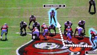 Madden NFL Hot Read Series: How zone blitzing should work