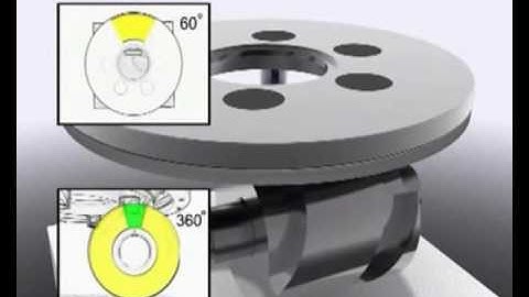 Nguyên tắc hoạt động của bàn xoay tự động khi khoan và ta rô ren