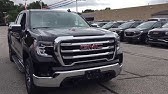 Share Your Videos With Friends Family And The World