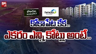 Kokapet Phase2 Neopolis Land Sets New Record In Telangana Kokapet Neopolis Phase2 Auction Big Tv