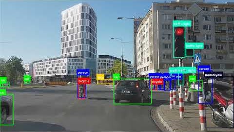 Cascade R-CNN Object Detection on a Traffic Video