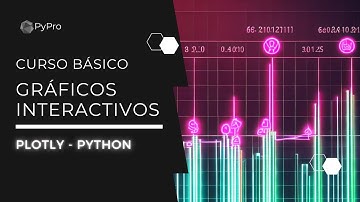 Gráficos Interactivos con Plotly Python - Mapas - Curso Básico