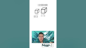 Impossible to Double Volume of Perfect Cubes