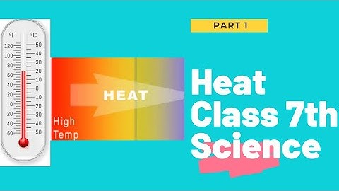 class 7th science chapter 4 Heat full explanation in hindi part1