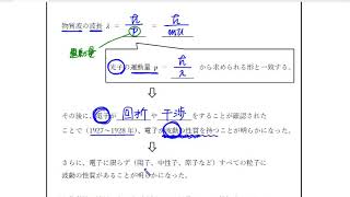 高校物理の解説：原子物理①講義４