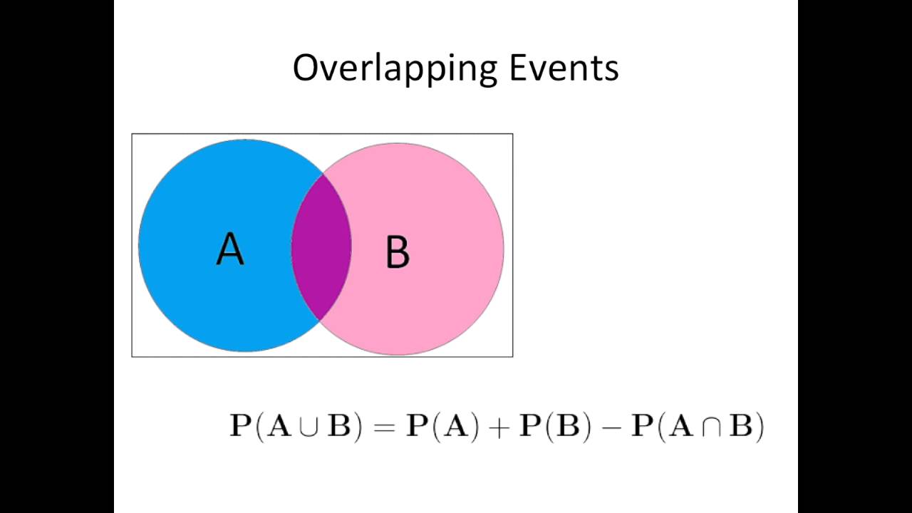 Inexpensive Maintenance Work in QHP employer at who FFEs