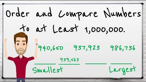 Year 5: Order and Compare Numbers to at least 1000000