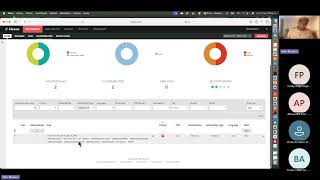 Webinar Uso de Kiuwan - Aldo Malaver
