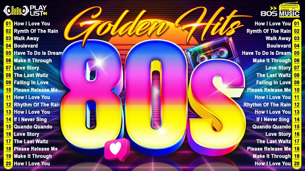 Back To The 80s - 80s Greatest Hits Album - 80s Music Hits Best Songs Of The 1980s