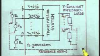 Lec-7 Transient Stability Analysis of a Multi Machine System