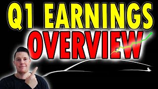 Lucid Q1 Earnings Overview - GOOD, BAD & the UGLY │ What is Coming NEXT for Lucid