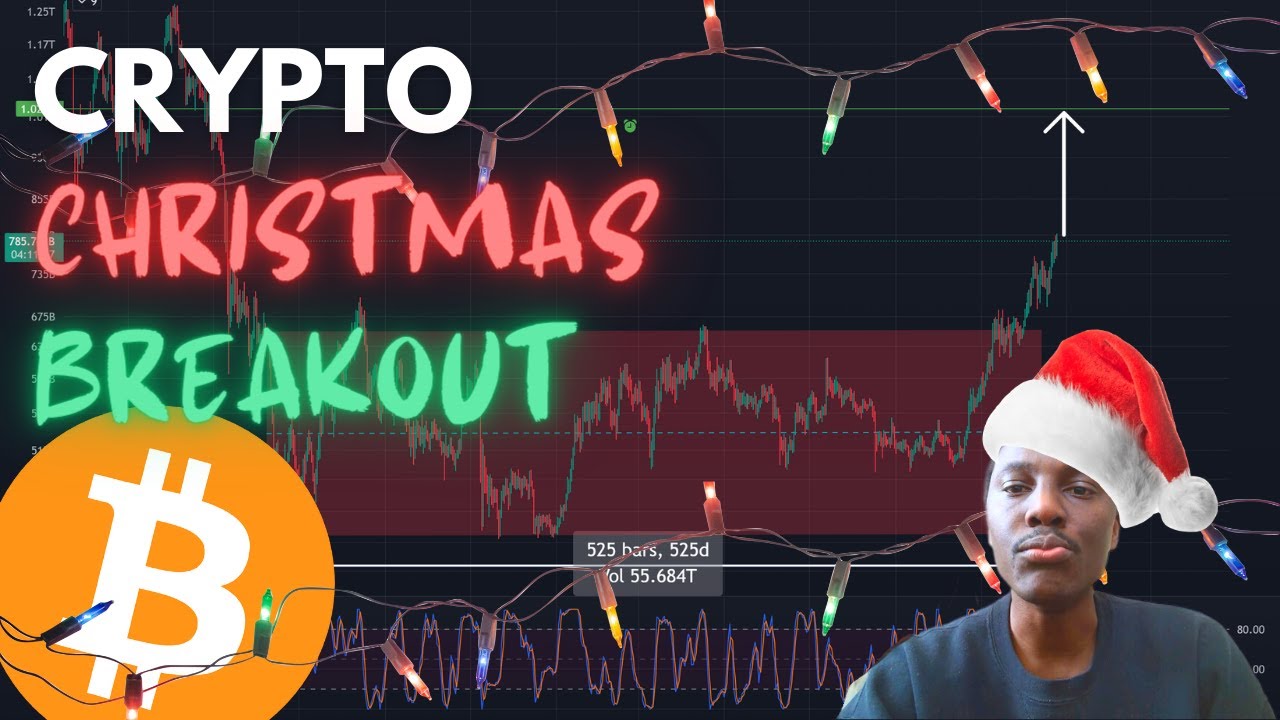 The Crypto Christmas Rally Continues !!!🎄🚀 Bitcoin and Altcoin Targets ...