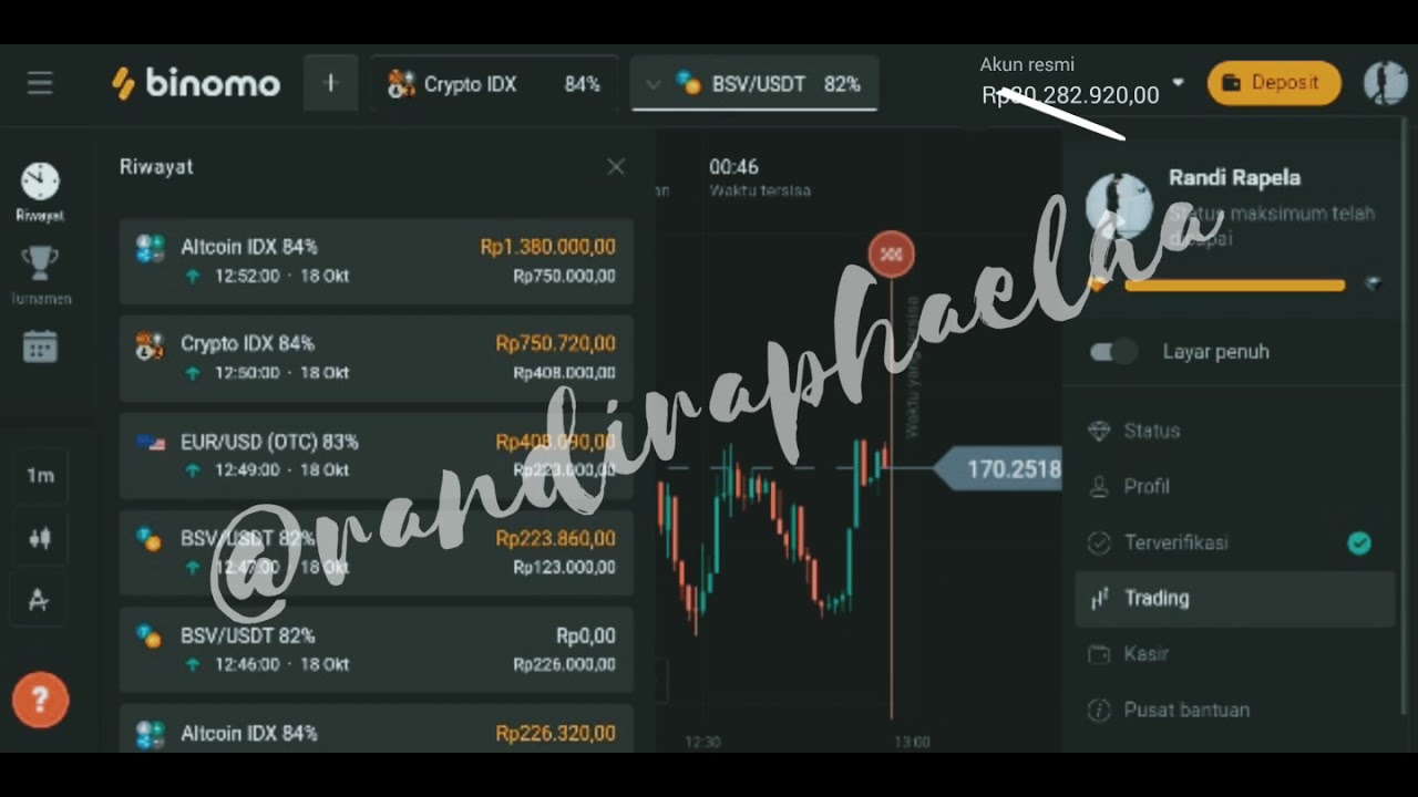 Ini hanya sebagai wejangan atau motivasi bahwa kita semuanya bisa | BINOMO | DSbot V.0.13 Pro