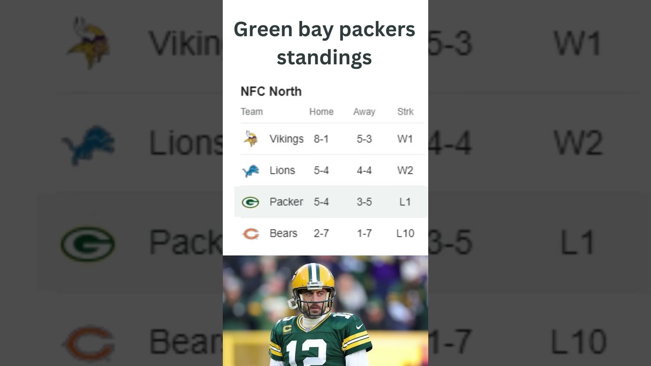 green bay packers standings