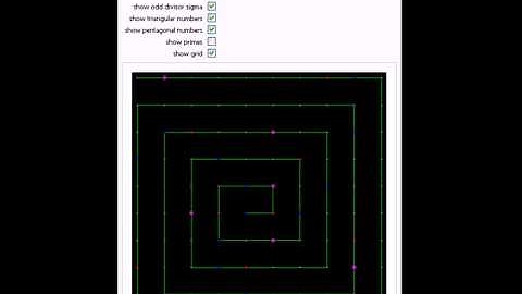Experimenting with the Ulam Spiral