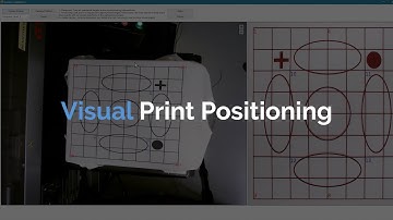 How To Use The Visual Print Positioning (VPP) Add On Module For DTG Printing With Digital Factory