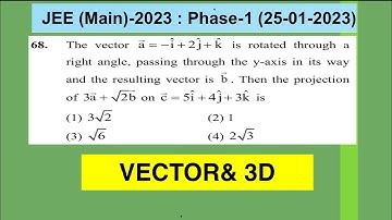vector a=-i+2j+k is rotated through a 90•,passing through y axis in its way and the resulting is b