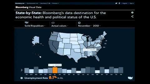 Lisa Strausfeld: Visualizing Data