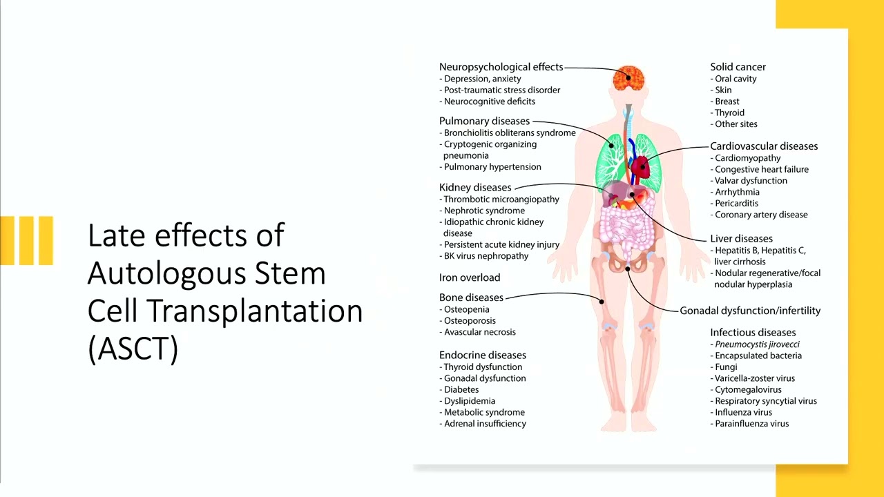 Young and strong -Thriving with myeloma 2023