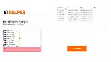 Power BI Report Bursting - BI Helper