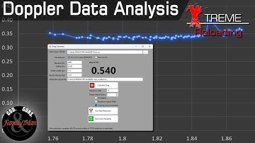 Doppler Data Analysis software for the Labradar (and its FREE!)