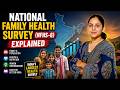 Health, Nutrition & Demographic Trends in India | NFHS-6 Explained | UPSC Current Affairs 2026