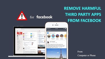 Remove Third Party Apps From Facebook | Apps Connected To Facebook | Facebook App Permissions