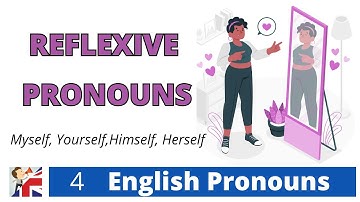 What Are Reflexive Pronouns? Find Out Fast! - English Grammar