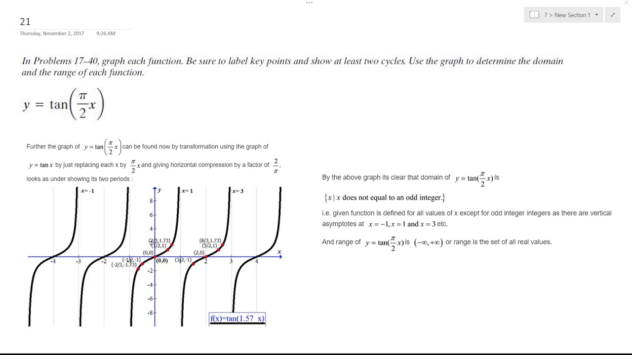 Y Tan Pi 2 X Graph And Label For 2 Cycles Youtube