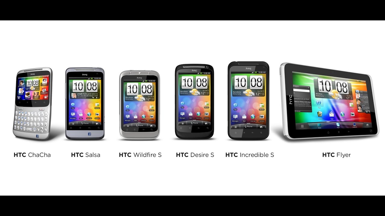 [Займёмся историей] HTC - король Windows Mobile