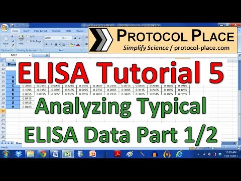 ELISA Tutorial 5: Preparing ELISA Data in Excel for Analysis with GraphPad Prism