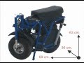 Scooter pliant R70 DIBLASI - Evol Mobilités